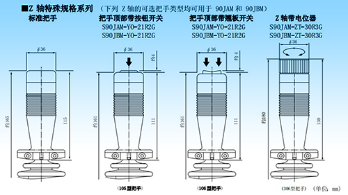 思博“大個(gè)子”操縱桿盤點(diǎn)，大中型機(jī)械操控的定心丸！(圖3)