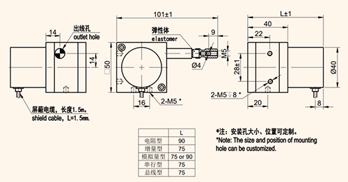 小拉線XL50S，激發(fā)“披荊斬棘”的力量(圖2)