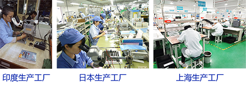 喜訊！思博實至名歸——獲評“上海市高新技術(shù)企業(yè)”(圖3)
