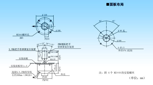 思博“大個(gè)子”操縱桿盤點(diǎn)，大中型機(jī)械操控的定心丸！(圖7)