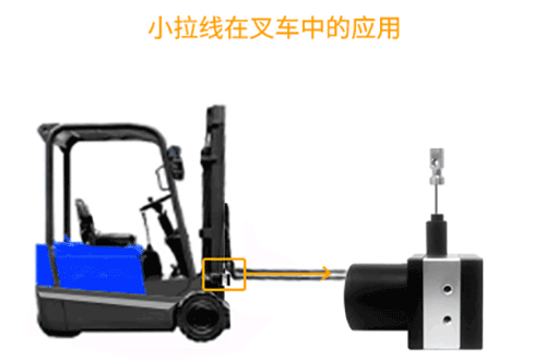 小拉線XL50S，激發(fā)“披荊斬棘”的力量(圖5)