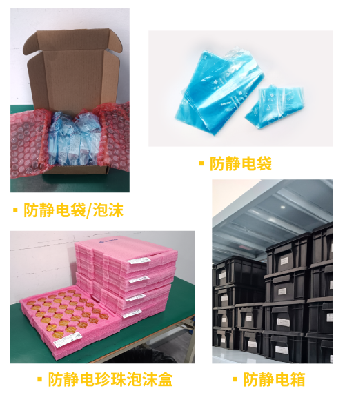 防靜電，守護你的電子世界?。ㄏ拢?圖2)