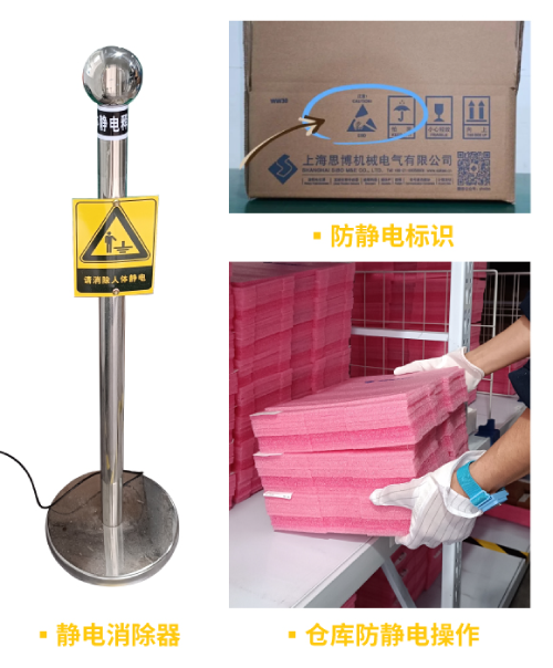 防靜電，守護你的電子世界?。ㄏ拢?圖3)