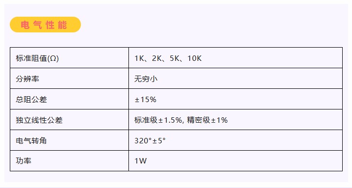 卷卷卷卷卷，卷出一個(gè)新低價(jià)——26.8！(圖3)