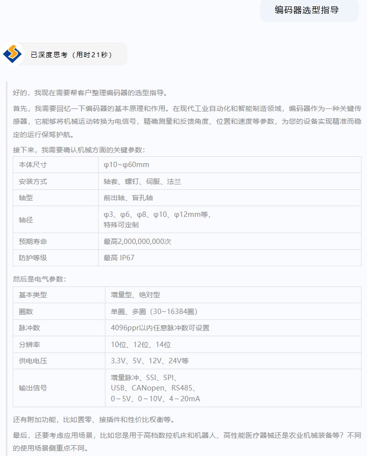 編碼器選型困擾多？“SentopSeek”為您提供專業(yè)指導！(圖1)